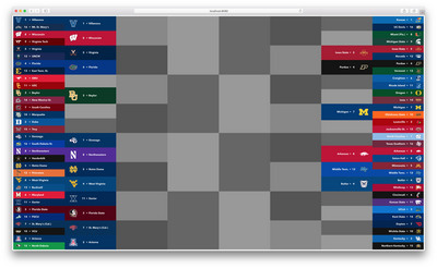 march-madness preview